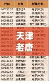 仙姿佚貌 第7页