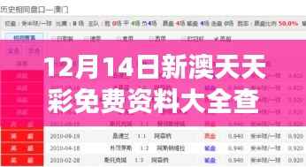 12月14日新澳天天彩免费资料大全查询： 新年梦想的加速器