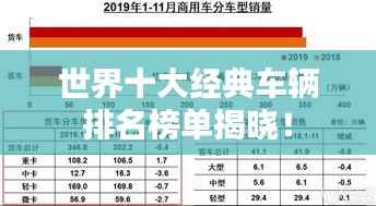 世界十大经典车辆排名榜单揭晓！