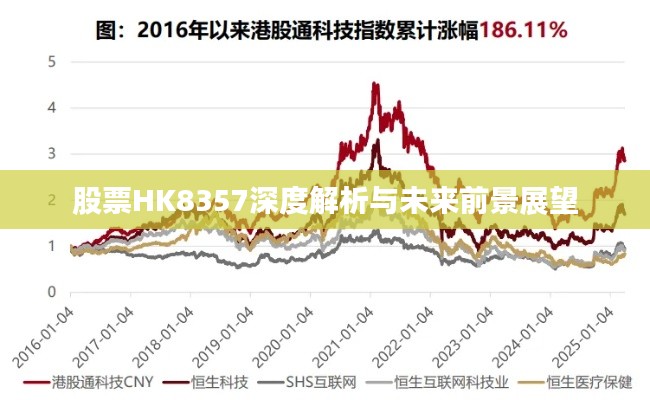 股票HK8357深度解析与未来前景展望